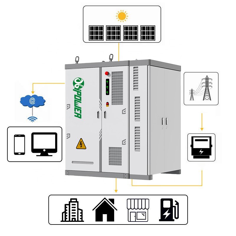 MG100K Système de stockage d'énergie tout-en-un 100kW 207kWh - Armoire solaire industrielle pour micro-réseaux et alimentation de secours